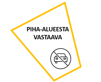 Piha-alueesta vastaava, piirroskuva
